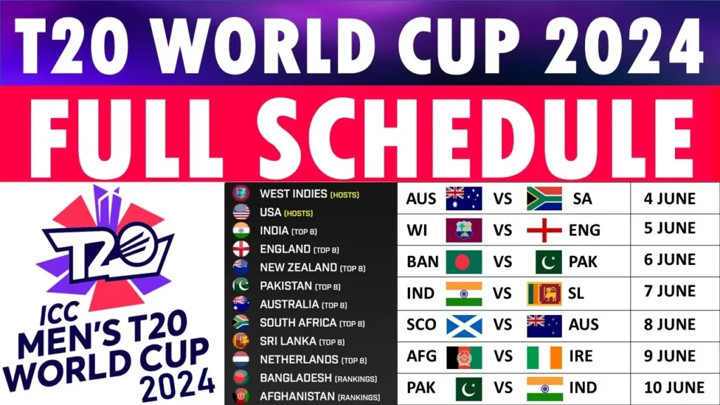 The Cricket World Cup Schedule